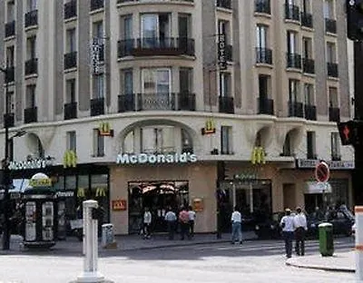 Hipotel Printania Maraichers París